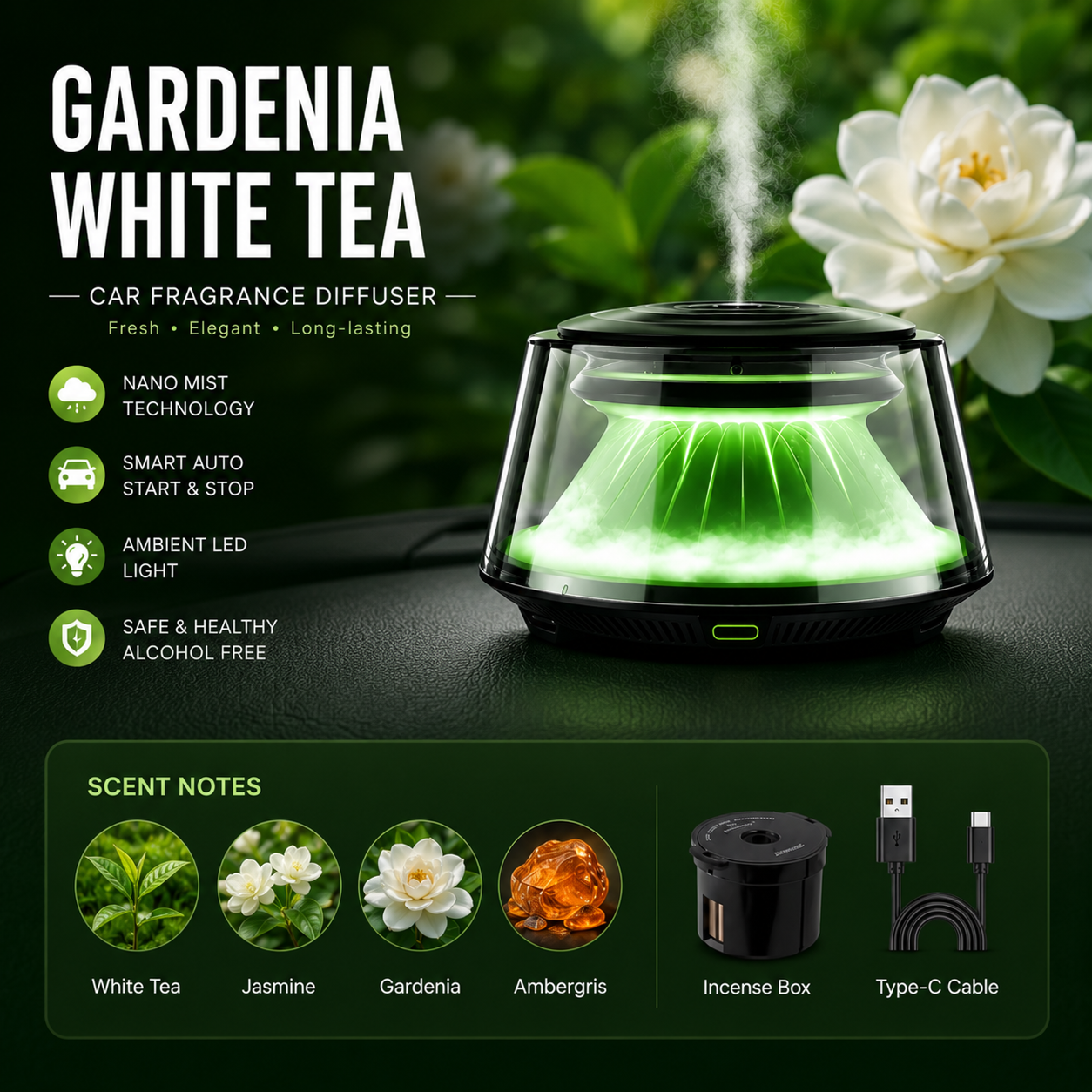 GARDENIA WHITE TEA – Car Perfume Diffuser